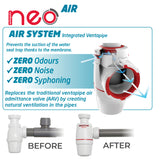 Neo Air integrated ventpipe product graphic with marketing text, a cutaway product rendering, and before/after pipe comparisons on a white background.