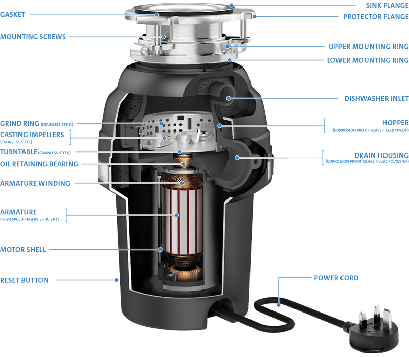 McAlpine Perfect Grind® Waste Disposal Unit 1 1/2" WDU-1UK Mcalpine